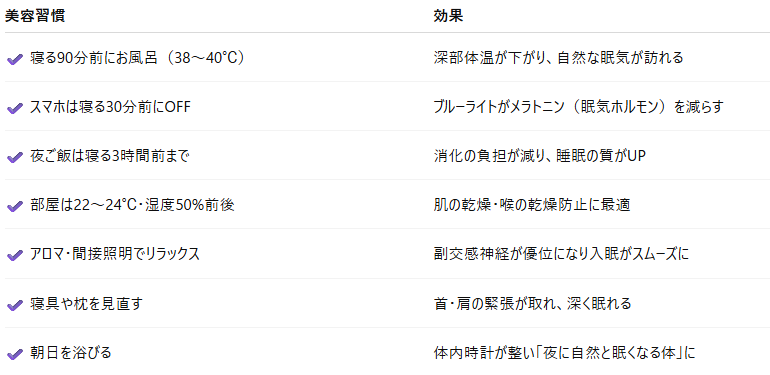 寝ている間にキレイは作られる?美容と睡眠の深い関係を徹底解説
